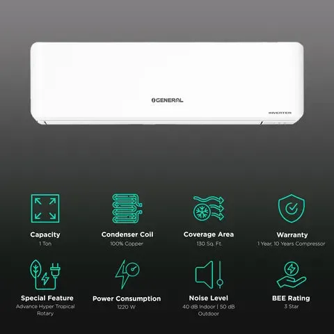 O General 1.0 Ton 3 Star ASGG12CPAA-B Inverter Split AC (Copper Condenser)